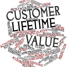Abstract word cloud for Customer lifetime value with related tags and terms